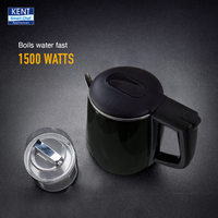 KENT Bliss Electric Kettle