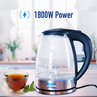KENT Elegant Electric Glass Kettle