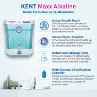 KENT Maxx Alkaline