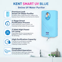 KENT Smart UV Blue