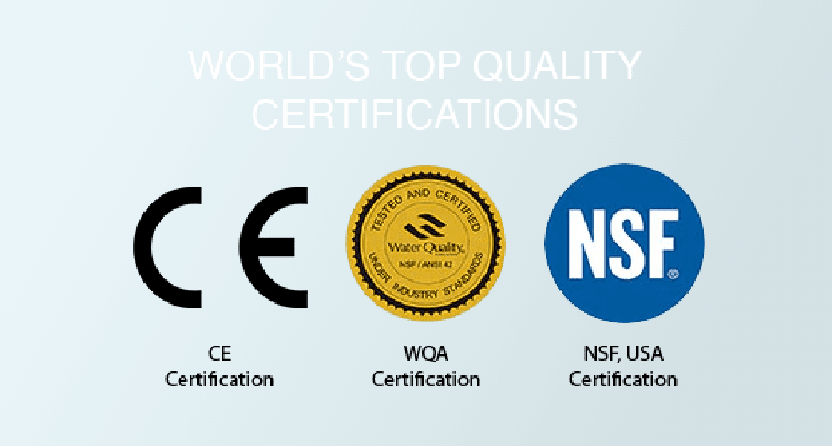 Certificates
